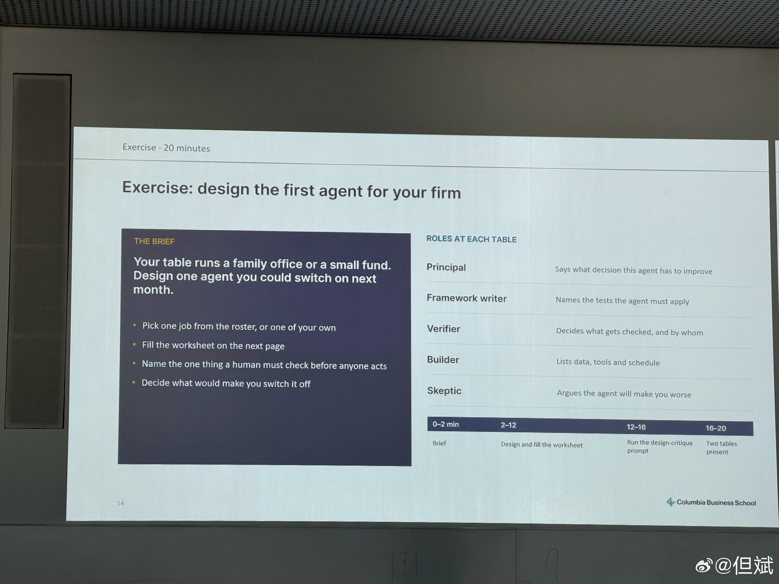 P23 练习:为你的公司设计第一个智能体(Exercise: design the first agent for your firm)|第 54 页