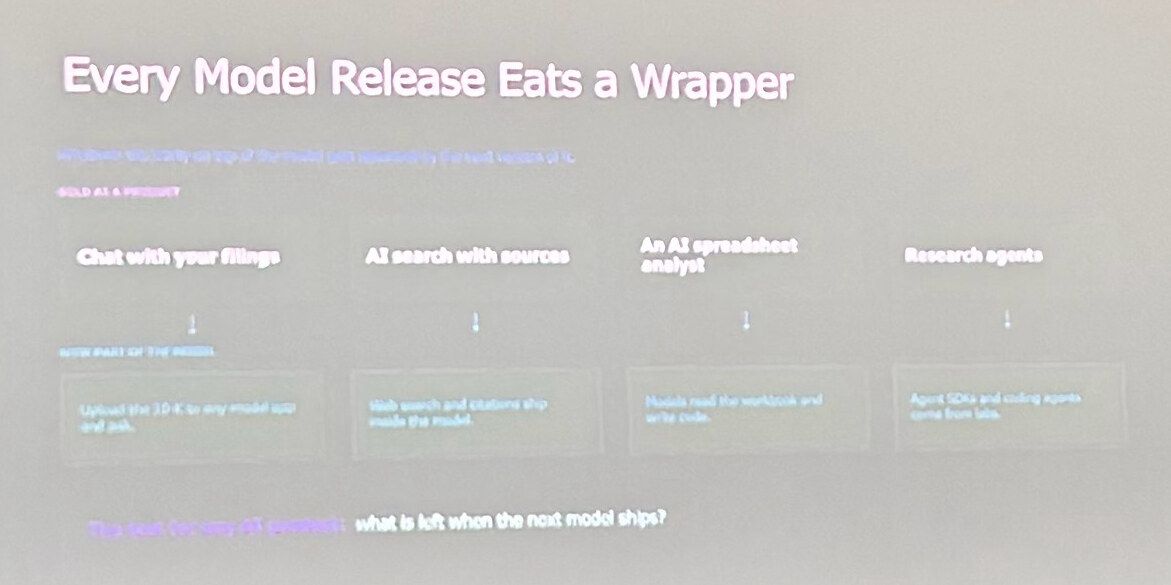 P6 每次模型发布都会吃掉一层「套壳」(Every Model Release Eats a Wrapper)