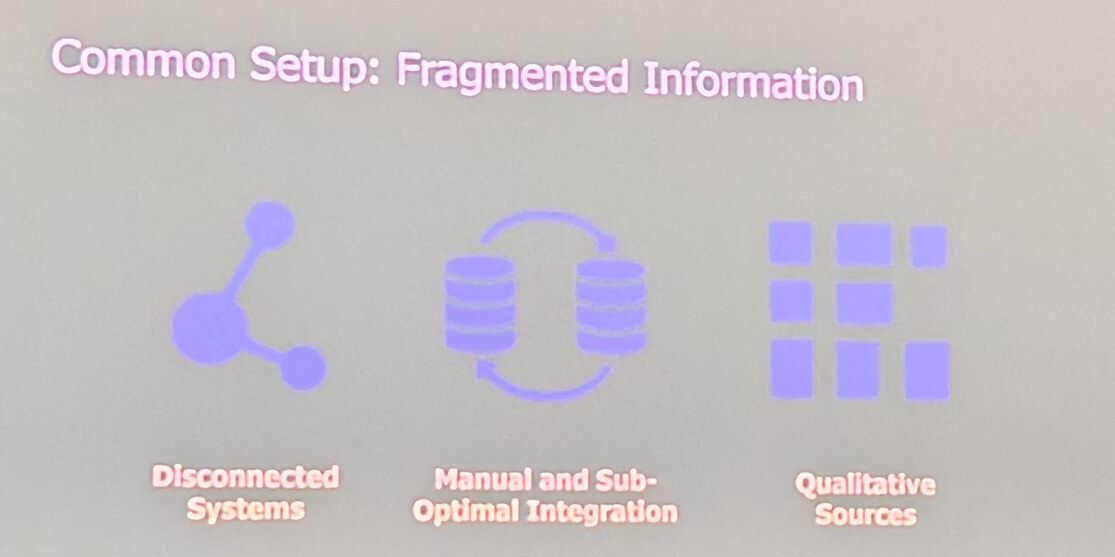 P4 常见现状:信息碎片化(Common Setup: Fragmented Information)