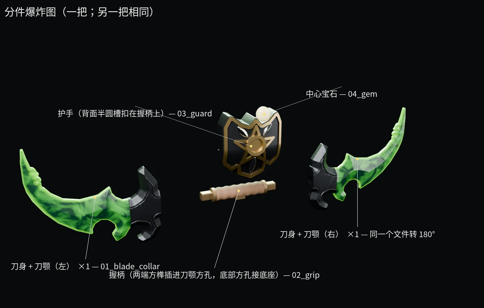 分件爆炸图，标注了每个零件
